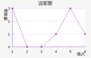 ѵҮ˹