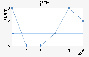 ϴ˹