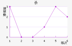 ɱ