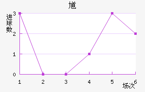 ظ½
