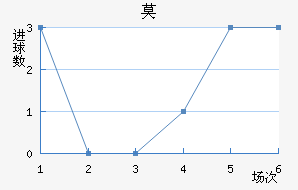 Īǽ