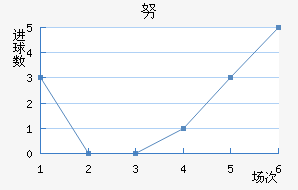 Ŭǽ