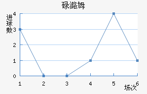 µºķ