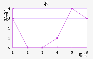 ᪸FC