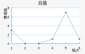 Ŀޱǽ