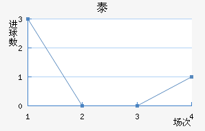 ̩ɭֽ