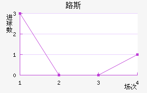 ·˹