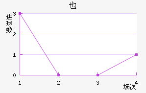 ҲŽ