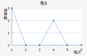 ϣ龺Bӽ