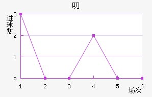 ߶޽