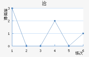 Ǣ