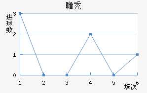 հͺս