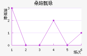 ɣ·ưµ½