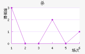 ɱ