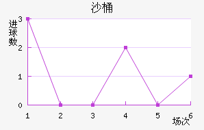 ɳͰɳϣ