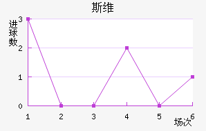 ˹ά