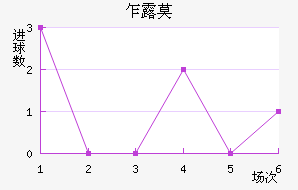 է¶Ī