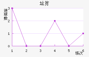 ַƶ½