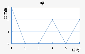 ¸绪ñ