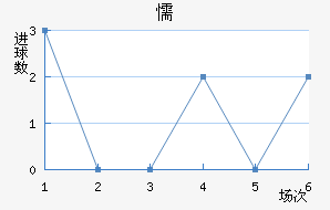 ųǽ