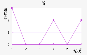 ƶ߽