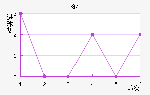 ̩