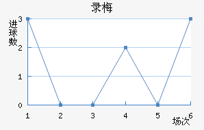 ¼÷