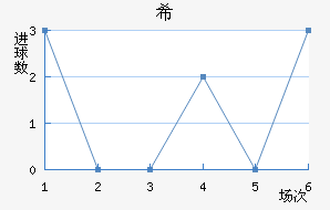 ϣᰲ