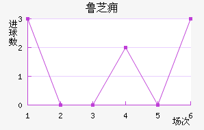 ³֥Ӹ