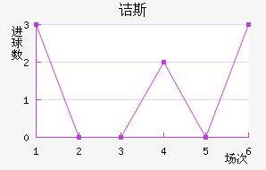ڵ˹