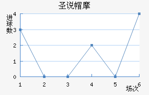 ʥ˵ñĦ