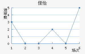 ֶǡ