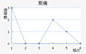 ˹ʹ