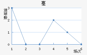 忨