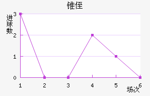 ׶ֶ
