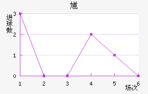 ظ½