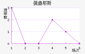 ޱյҮ˹