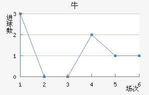 ţǽ