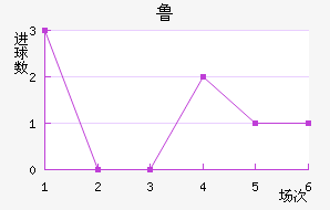 ³ֽ