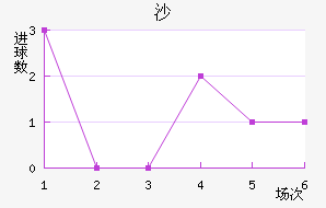 ɳ½