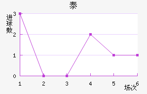 ̩