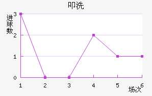 ߵϴӽ