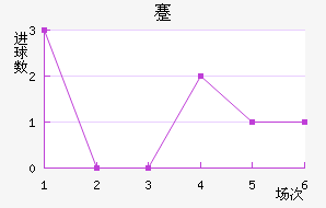 忨