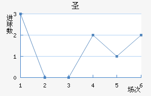 ʥǽ