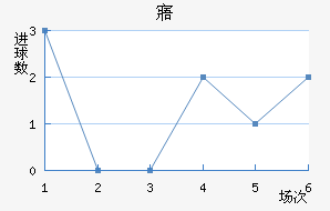 廪˽