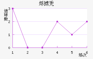 ˸°ͺս