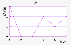 籾