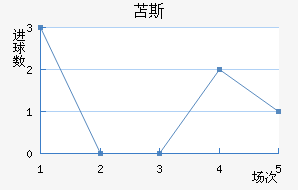 ɻ˹