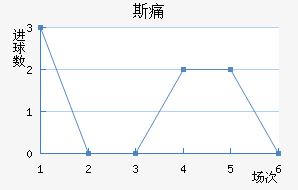 ̩û˹ʹ