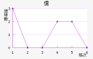 ųǽ